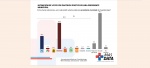 Omar Muñoz mantiene la delantera a 18 días de las elecciones en Cuautlancingo