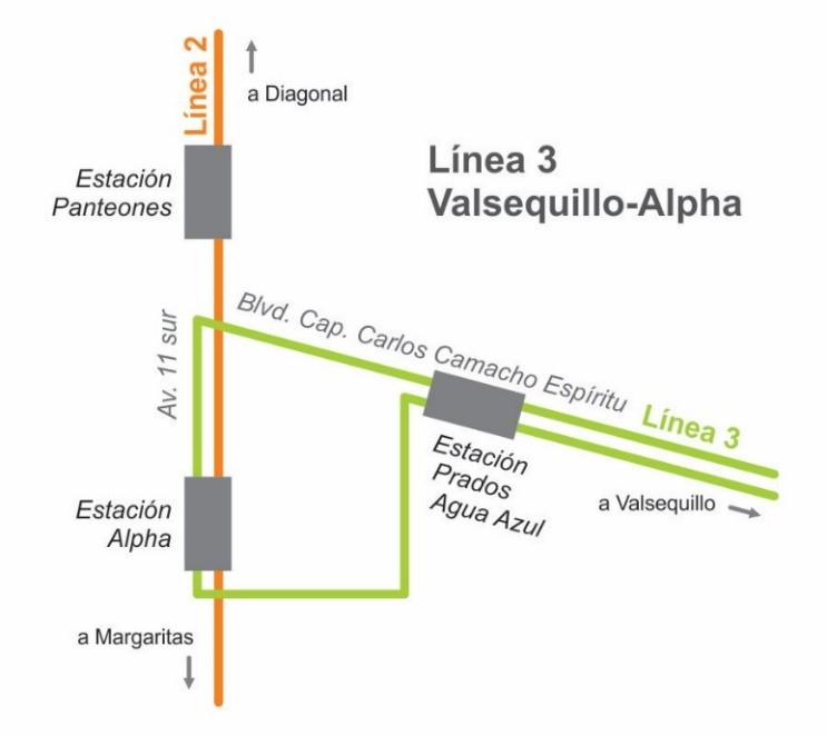 ruta linea 3 2