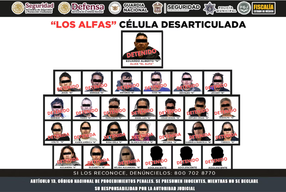Desarticulan ‘Los Alfas’, célula criminal del CJNG con presencia en Edomex