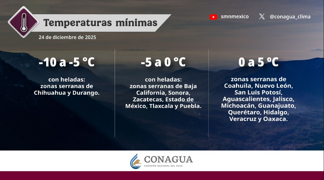 Lluvias y sistemas meteorológicos marcarán la Nochebuena