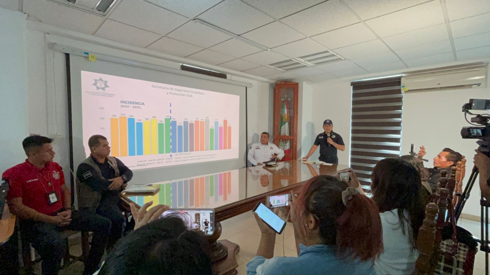 Rinde frutos estrategia de seguridad en Cuautlancingo: incidencia delictiva se mantiene a la baja