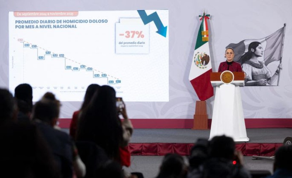 Reducción histórica de homicidios y el panorama de seguridad