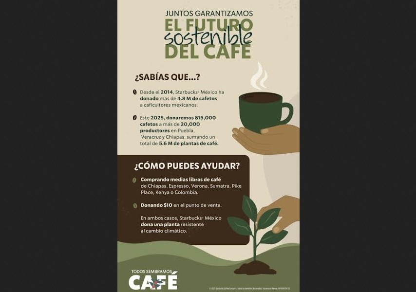Starbucks refuerza su compromiso con el campo mexicano