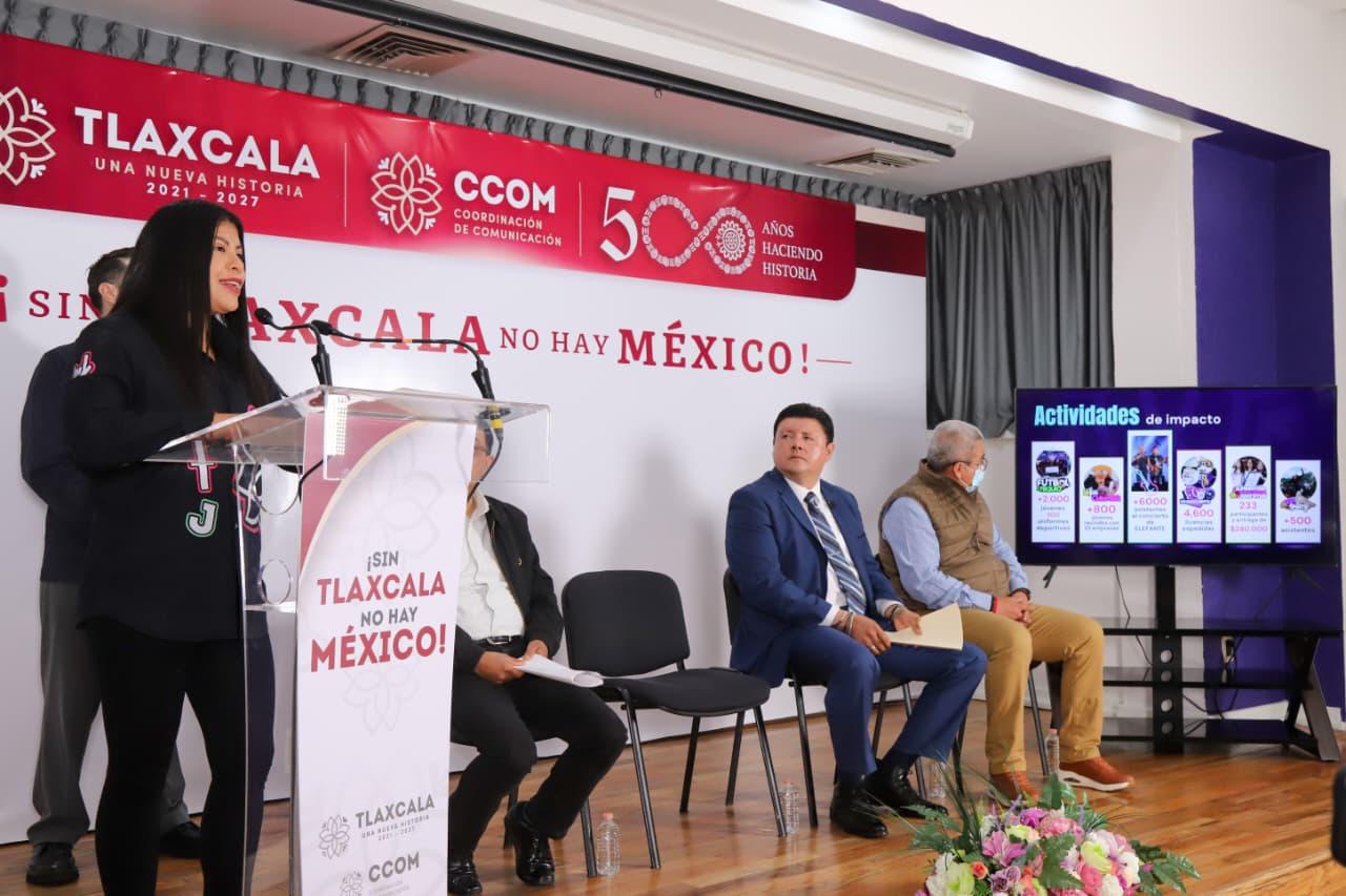 Más de 20 mil jóvenes vivieron el Mes de la Juventud “Tlaxcala prende”