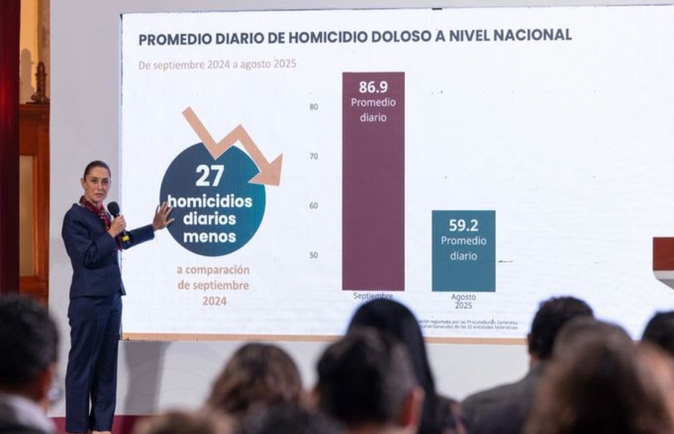 Reducción histórica en homicidios dolosos