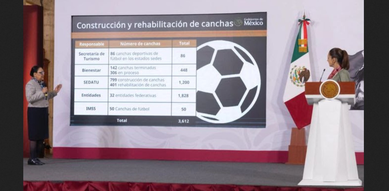 El Mundial Social transforma el fútbol en una herramienta de unión