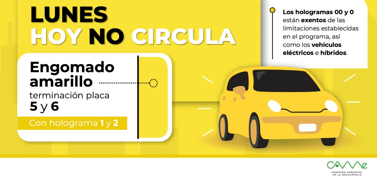 Hoy No Circula hoy: qué pasó y por qué importa