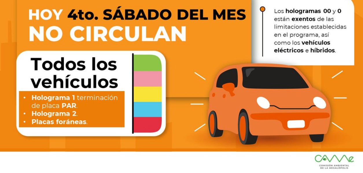 Hoy No Circula hoy: qué pasó y por qué importa