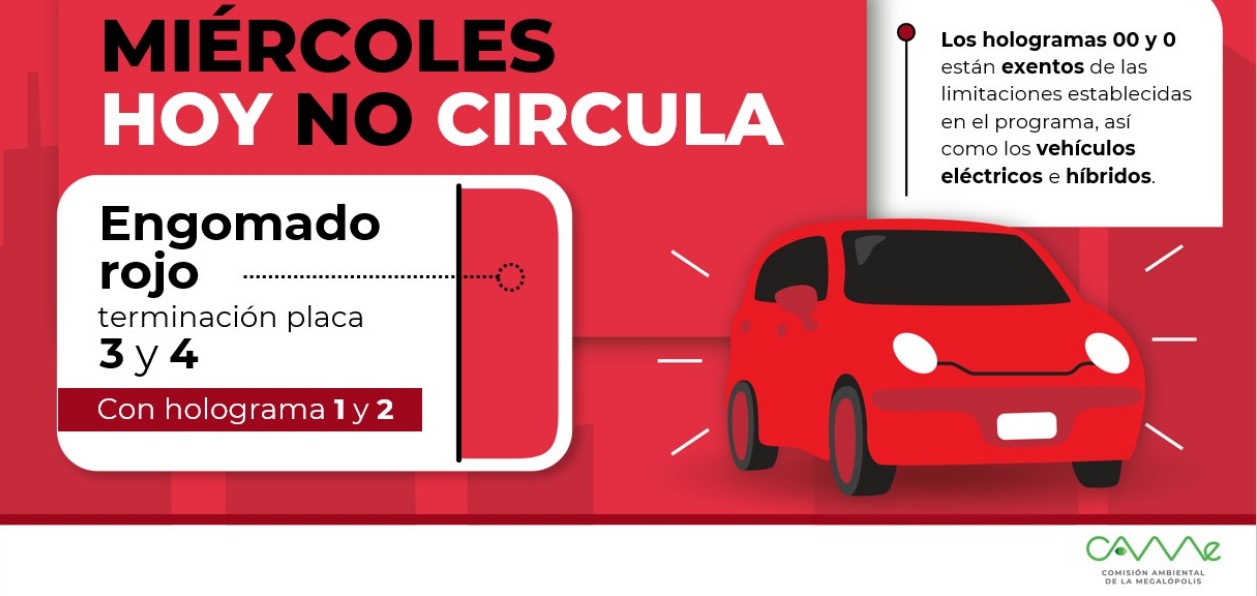 Qué pasó hoy y por qué importa para miles de automovilistas