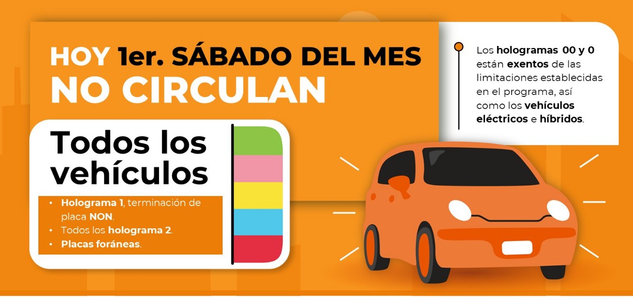 Qué autos no circulan hoy y por qué es importante