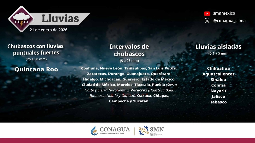 Clima en México hoy: condiciones que requieren precaución