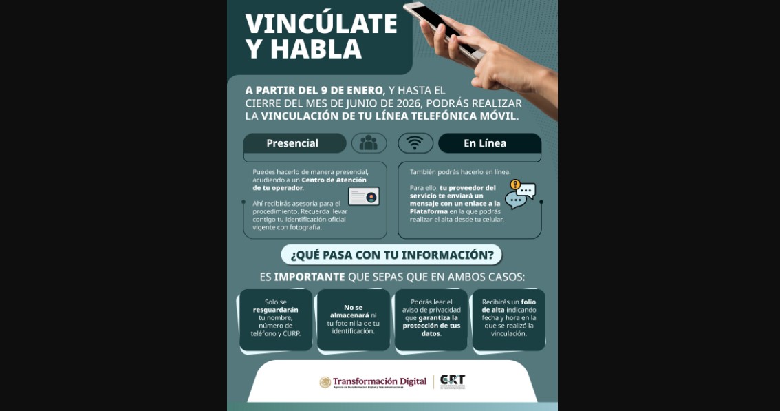 ¿Se puede desvincular un número del registro de celulares en 2026?