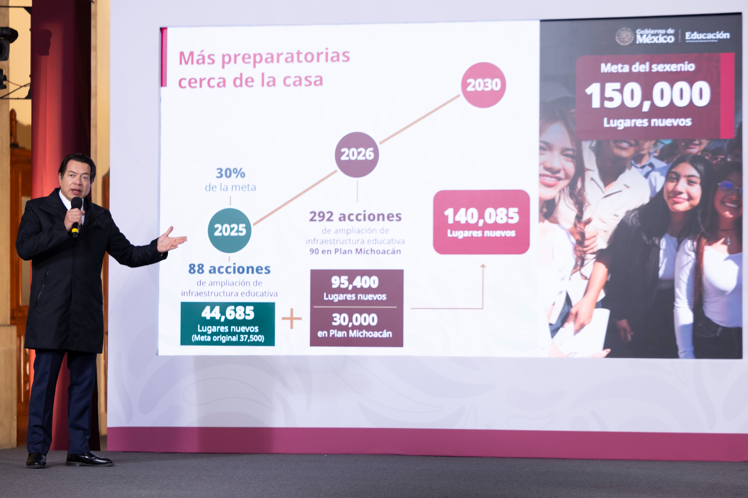 Bachillerato Nacional creará más de 95 mil nuevos lugares en 2026