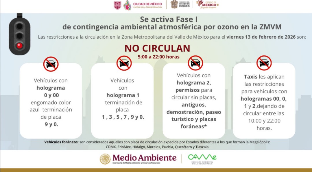 Activan contingencia ambiental en CDMX y Edomex