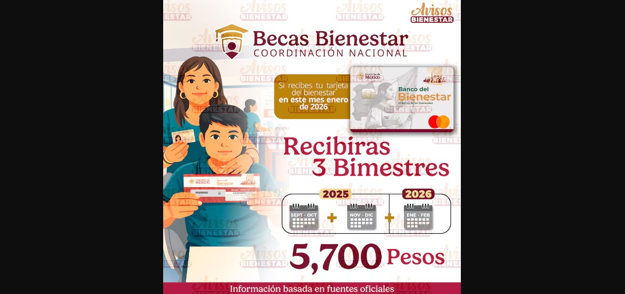 Pago triple de la Beca Rita Cetina 2026 ya tiene fecha