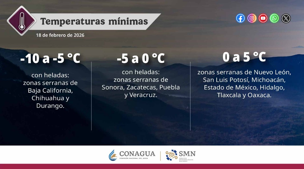 Frente frío 35 provoca nieve, lluvias y vientos intensos