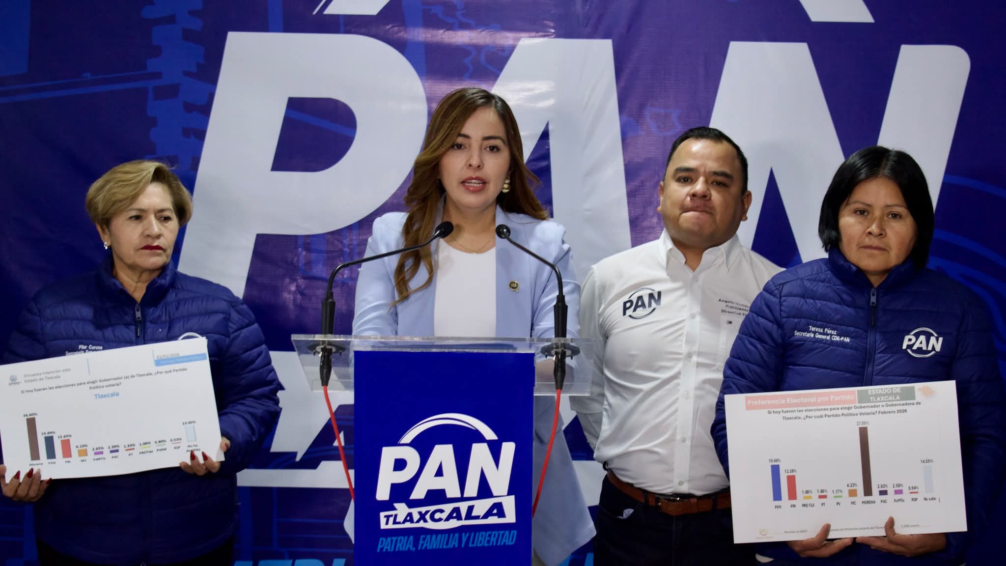 Define PAN Tlaxcala candidaturas; Miriam Martínez por la gubernatura y SAGA por el Distrito I