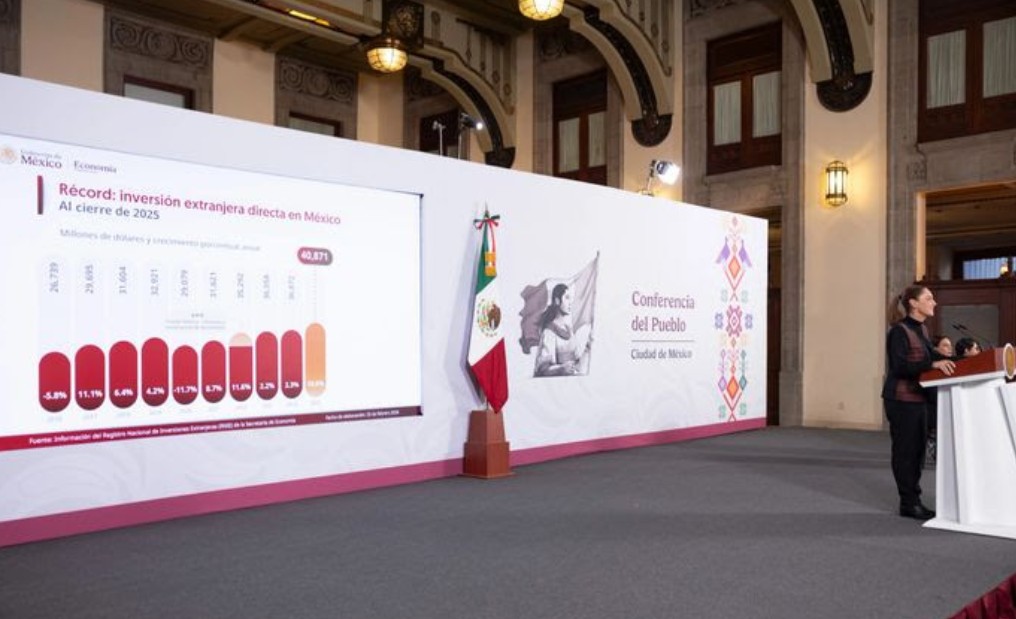 México rompe récord en Inversión Extranjera Directa en 2025