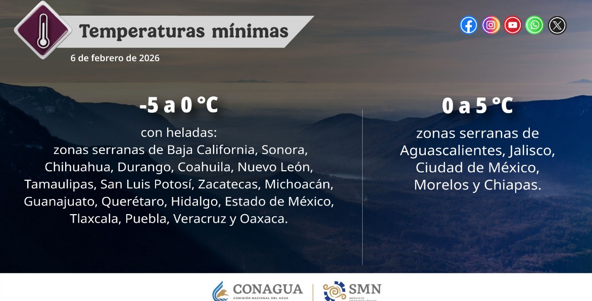 Frente frío 33 activa lluvias y descenso de temperatura