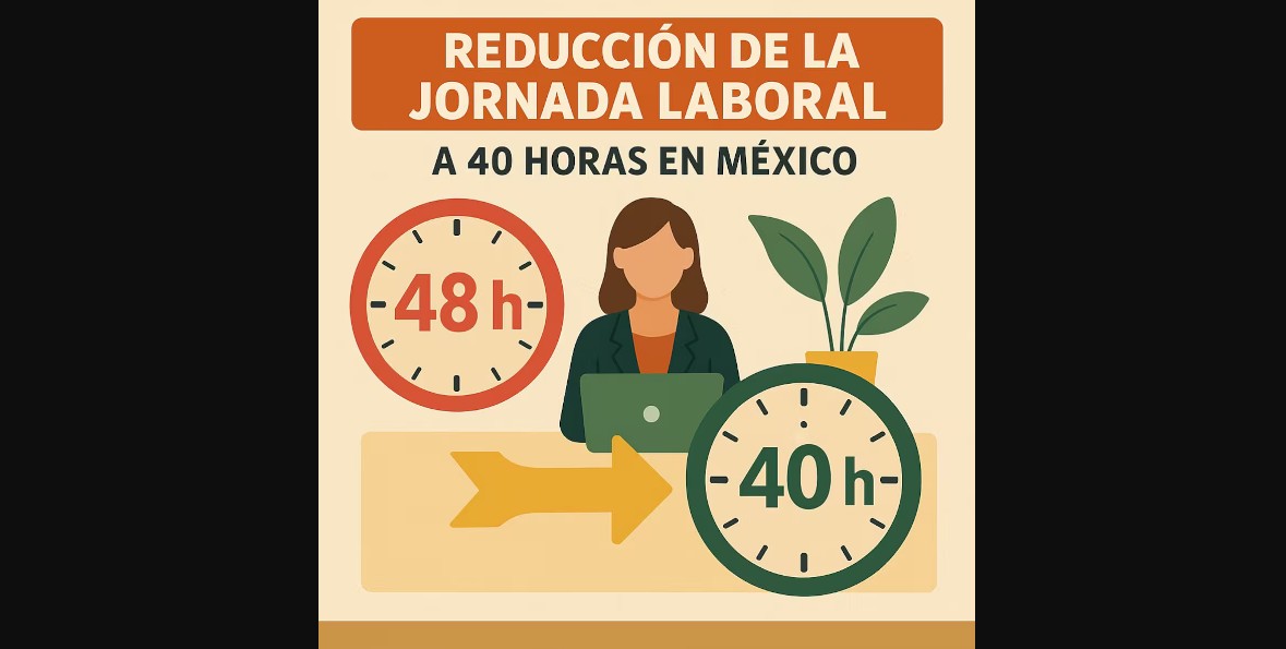 Jornada laboral de 40 horas: ¿habrá dos días de descanso en México?