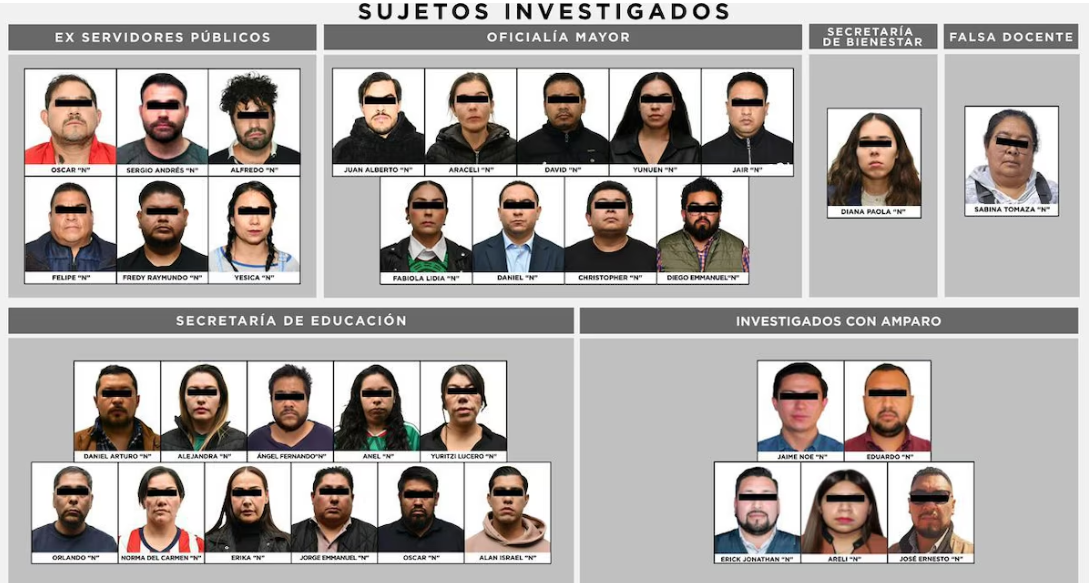 Exfuncionarios detenidos por presunto fraude con plazas falsas en el Estado de México.