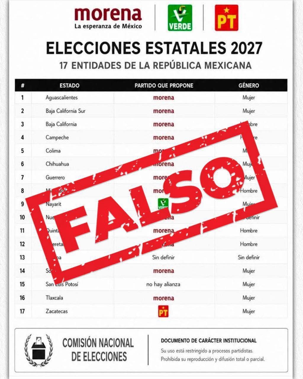 ¿Filtración o fake news? Advierte MORENA Tlaxcala supuesta lista de candidaturas