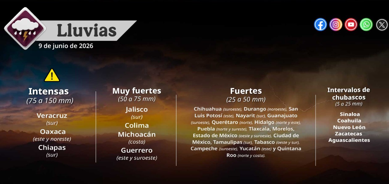 Tormenta tropical Boris provocando lluvias en el sur de México.
