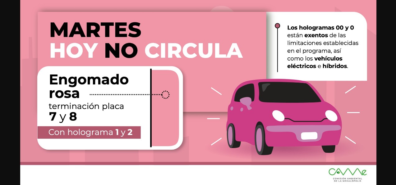 Hoy No Circula HOY martes 10 de marzo: lo que debes saber antes de salir
