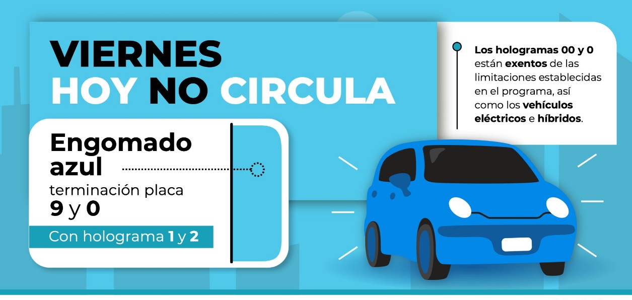 ¿Qué pasa este viernes y por qué importa?