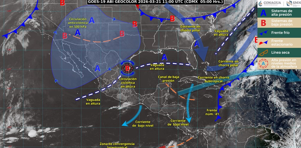 ¿Qué está pasando con el clima y por qué importa?