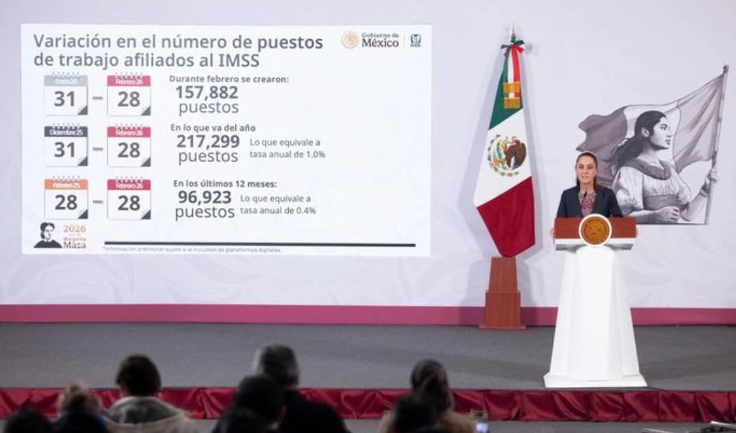 Crecimiento histórico del empleo en México