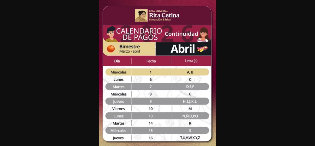 Ya hay fechas oficiales para la Beca Rita Cetina