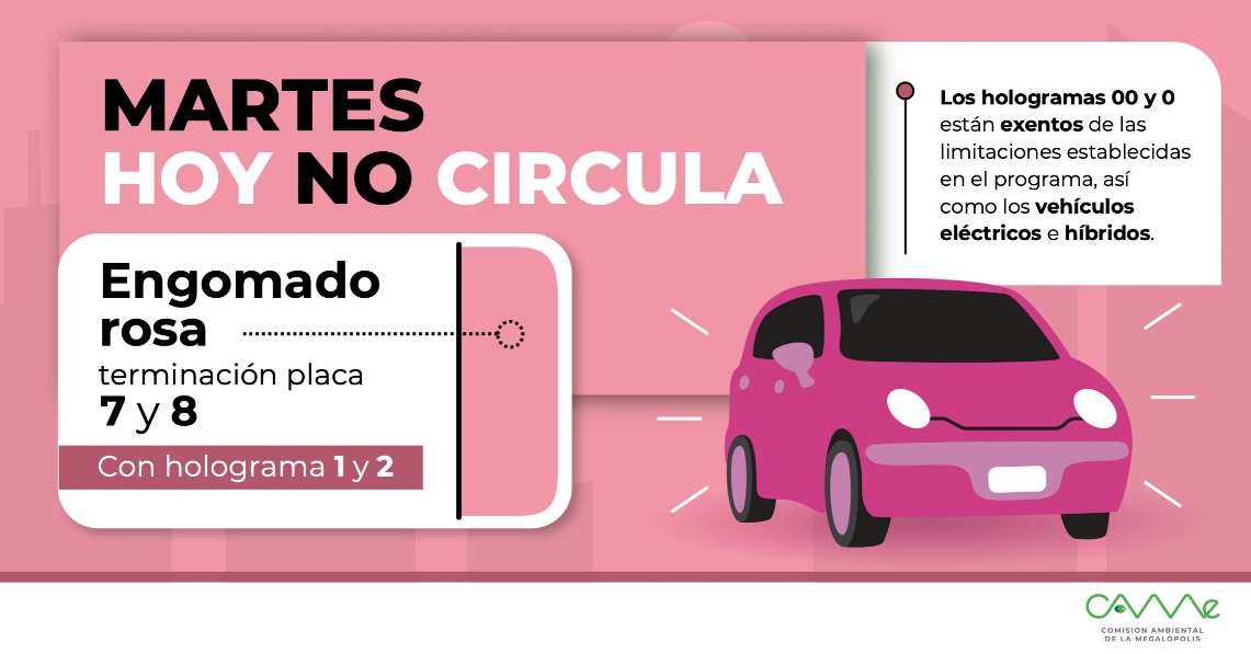 Qué pasa con el Hoy No Circula este 31 de marzo y por qué importa
