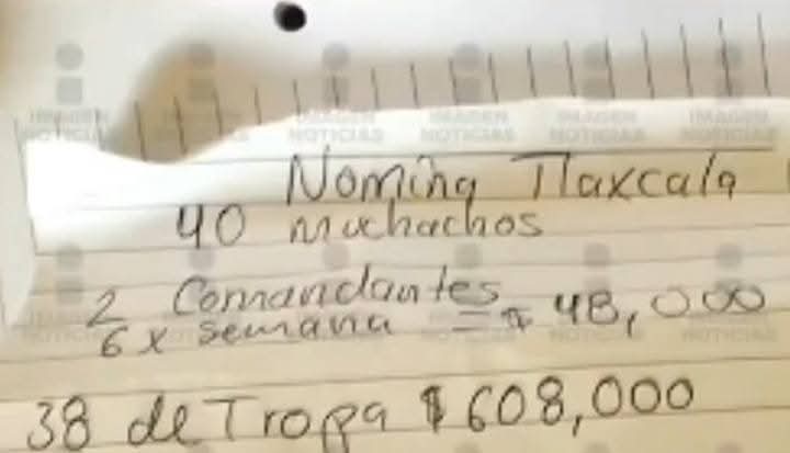 La SSC de Tlaxcala en la mira nacional; titular en la nómina del crímen organizado