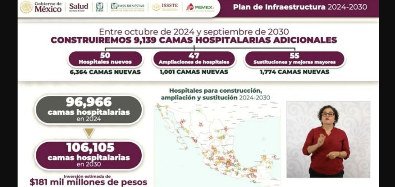 Hospital público en construcción en México