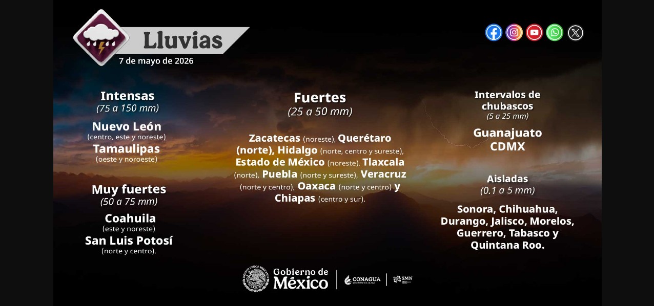 Nubes de tormenta y calor intenso en una ciudad de México
