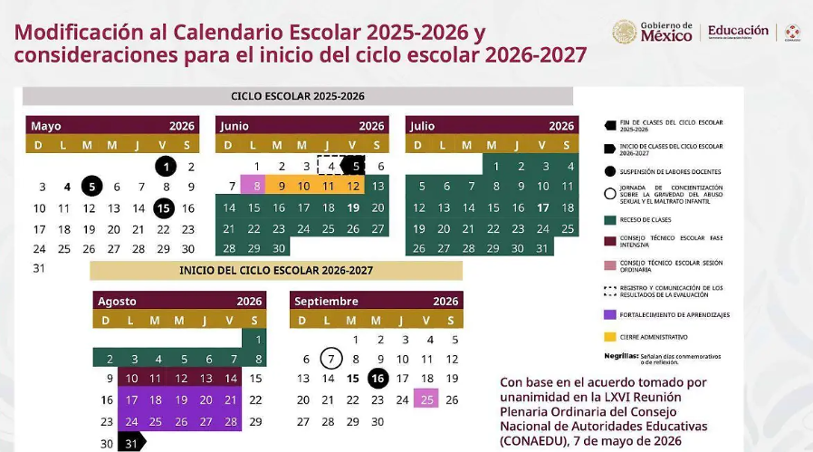 Alumnos de educación básica en escuela de Tlaxcala