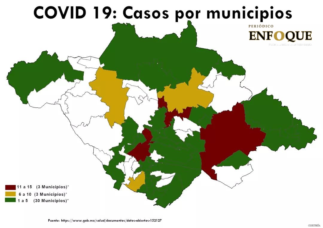 Fiestas aumentan casos de Covid 19 en Tlaxcala