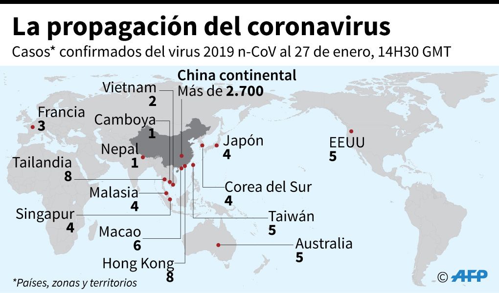 Alemania y Japón confirman coronavirus en personas que no viajaron a China