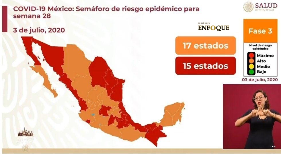 Tlaxcala iniciará nueva semana en semáforo rojo