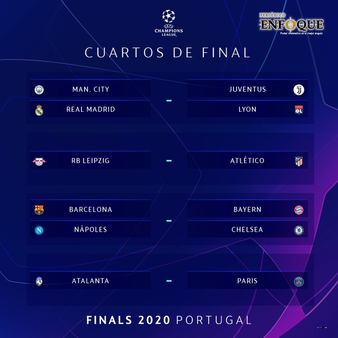 Definidos horarios y cruces para el regreso de la Champions League