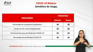 Conago anuncia que se realizarán cambios en criterios del semáforo COVID-19