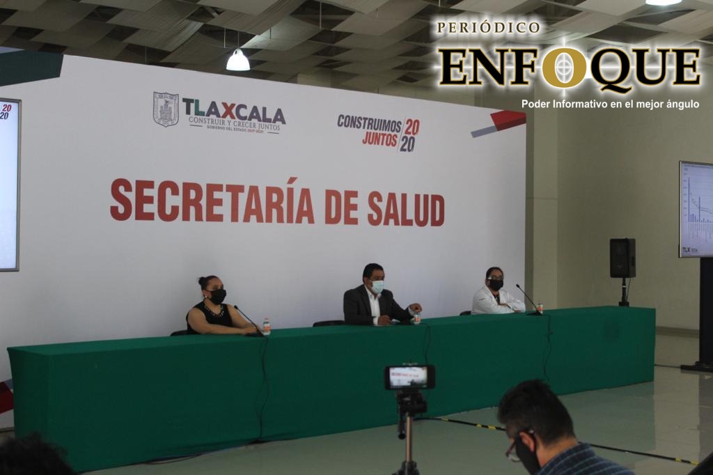 Más de 40 mil pesos cuesta al erario un paciente de Covid 19 en Tlaxcala