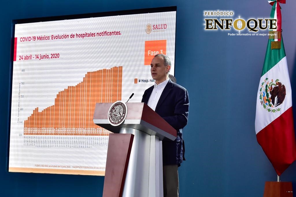 Tlaxcala no debe relajar medidas de prevención, semáforo sigue en color rojo: López Gatell