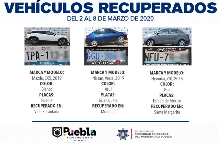 Autoridades Municipales de Puebla, remitieron 19 vehículos ante el agente del Ministerio Público