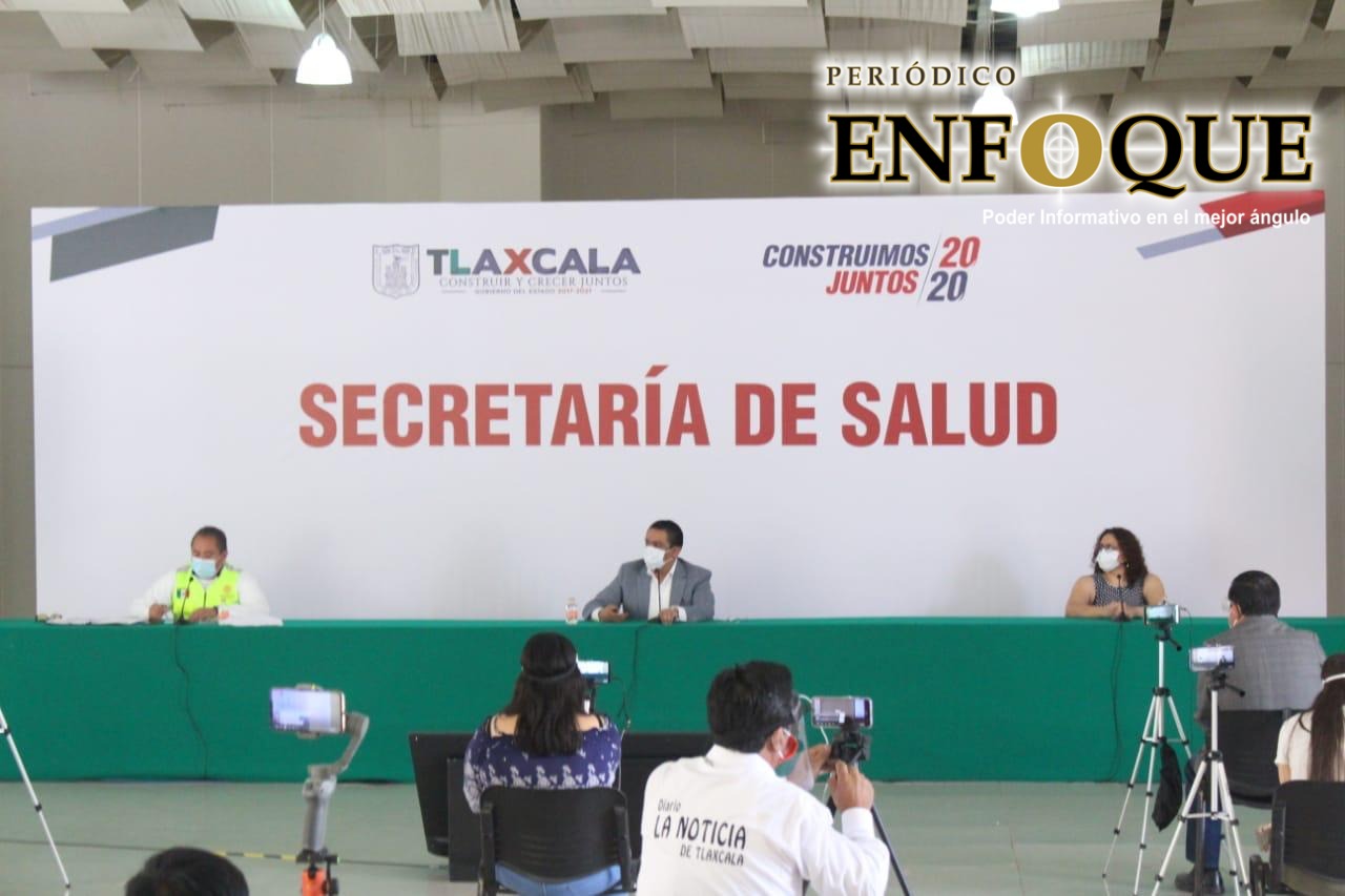 Estima SESA 3 mil contagiados por Covid 19 en Tlaxcala
