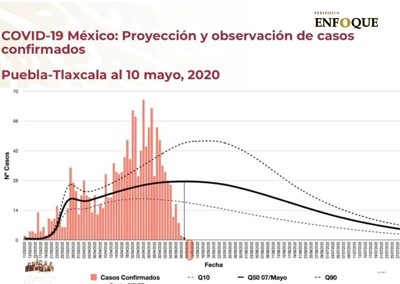 IMG 20200512 WA0002 ink
