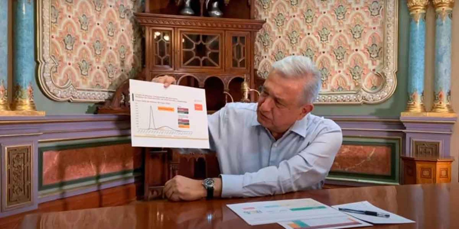 'Se relajaron, paisanos', dice AMLO sobre estado de curva de contagios del coronavirus en Tabasco