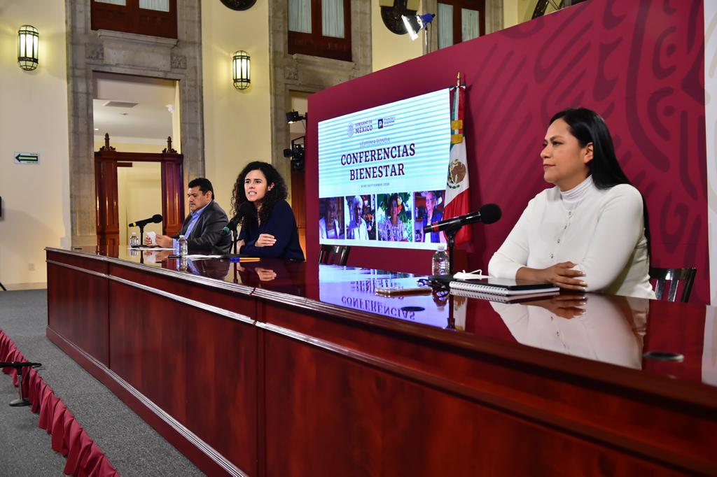 ¿De cuánto será la pensión para adultos mayores en 2021? Esto dice Bienestar