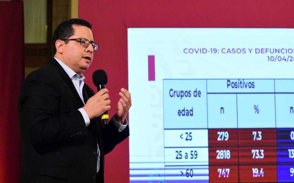 En México la cifra de muertos ha llegado a 67,781 por coronavirus y  637,509 contagios acumulados